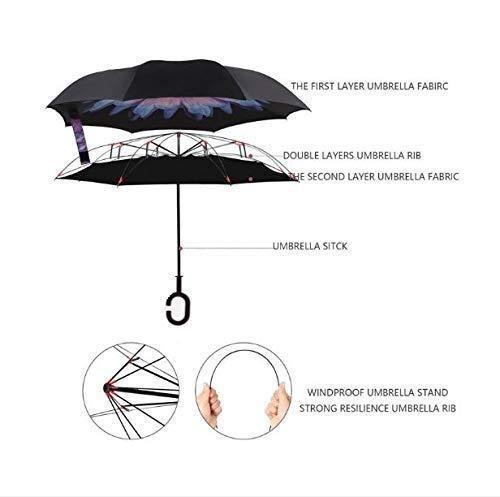 Double Layer Inverted Reversible No-Drip Umbrella with C-Shape Handle